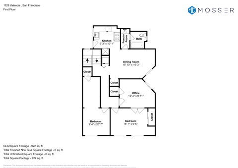 1128 Valencia Street 3 Beds Apartment for Rent - Photo Gallery 29